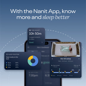 Nanit Pro Camera